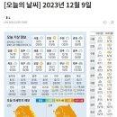 경기도에서 만나는 알프스 이천 &#34;원적산&#34; 일출등산 | 초보 등린이 최단 코스 후기
