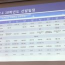 엠솔교육