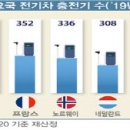 지구이엔지 - 보성군 송재로 164 | 지구이엔지