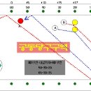 공동당구구역 이미지
