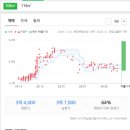 책향기마을10단지 동문굿모닝힐 이미지