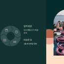 마량민박