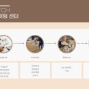 홈스케치 네이버블로그