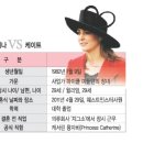 왕자의류