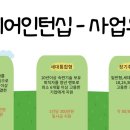 부산일자리지원단 사회적협동조합 이미지