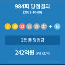 다사랑복권