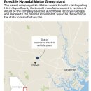 (주)동부현대자동차 이미지