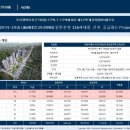 덕천마트 이미지