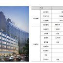 동백 죽전대로4-4 이미지