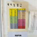 홍천찹쌀꽈배기맛집 이미지