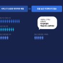 와이즈싱크 - 천안시 서북구 월봉로 128 | 와이즈싱크