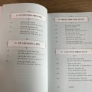 미술관에 간 클래식 이미지