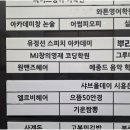 911수학학원