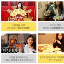 중국여행을 위한 회화 이미지