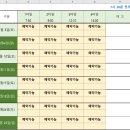 안성 중앙대 야구장 2018년 3월 대관일정 이미지