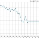 에스제이케이 이미지