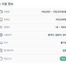보라매고시텔