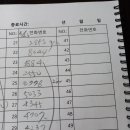 뉴서울호텔 이미지