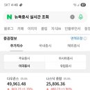 불타 오르는 미증시 이미지
