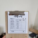 시골국수 | 부산 기장 [시골의 맛] 열무국수, 손칼국수 맛집 내돈내산 후기