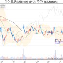 코오롱자동차 부분정비 이미지