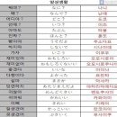 일본어 이미지