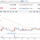 ㈜엘에스에너지 이미지