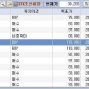 STX조선해양 이 얼마나 불안해 하는 모습들인가?(2007년 목표주가 공개) 이미지