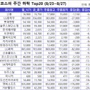 비디아이소프트 이미지