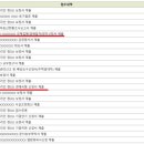 효창동 주민센터 기타 이미지