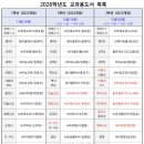 선정중학교 이미지