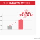 헤어스폐샬 | 미용실에센스 그래믹스 : 헤어미스트, 헤어에센스로 추천!