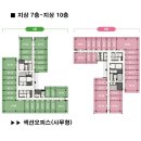 레이크랜드공인중개사사무소 이미지