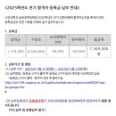 서강대학교 공공정책대학원 이미지