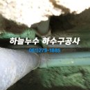 용당시장 이미지