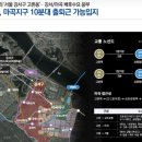 하우스루체