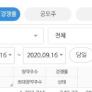 원방테크 매도 후기_공모주