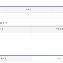 (주)병아리날다