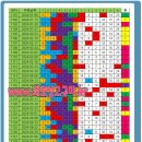 1135회 제외 6수 이미지