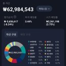 (주)다우리치 이미지