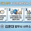 김훈대법무사사무소