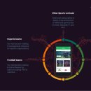 블록체인 NFT 파헤치기 이미지
