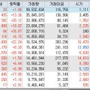 (주)동양의료기기 이미지