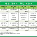 충청대학교학생식당 네이버블로그