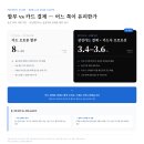 길목모터스 - 영암군 대불로 407 | BMW 220 그란쿠페 5월 출고 후기 / 역대급 할인 막차, 6월 인상 전 마지막 타이밍, 똑같은 차 비싸게 안...