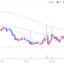 메타파로스