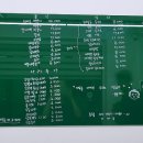 도리돌돌김밥