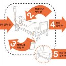 국민요양병원 이미지