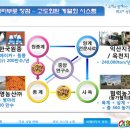 (주)체리부로 네이버블로그