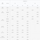행복한세계여행 이미지